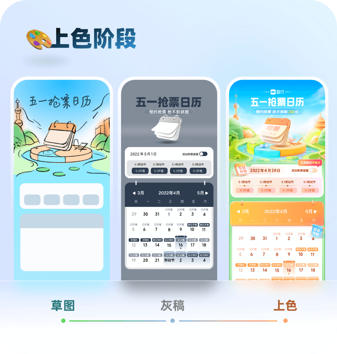 携程智行｜如何做好节日活动视觉设计？智行五一项目实战复盘 - 图16