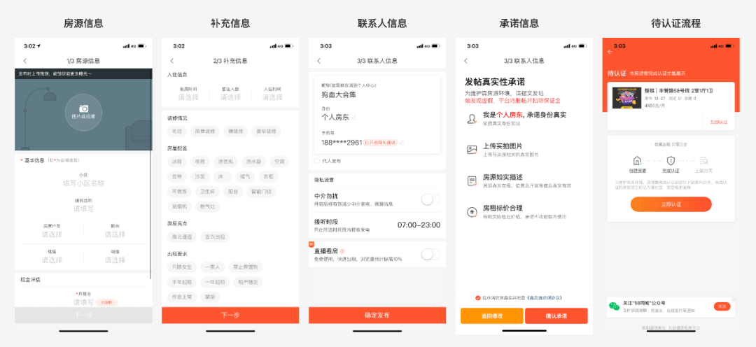 58同城｜“发家秘籍” 房源发布改版实战复盘 - 图3