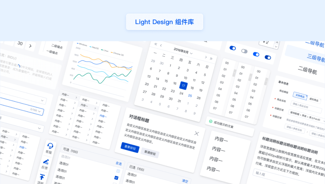 百度 | 方法+实战！一站帮你搞定设计系统度量 - 图2
