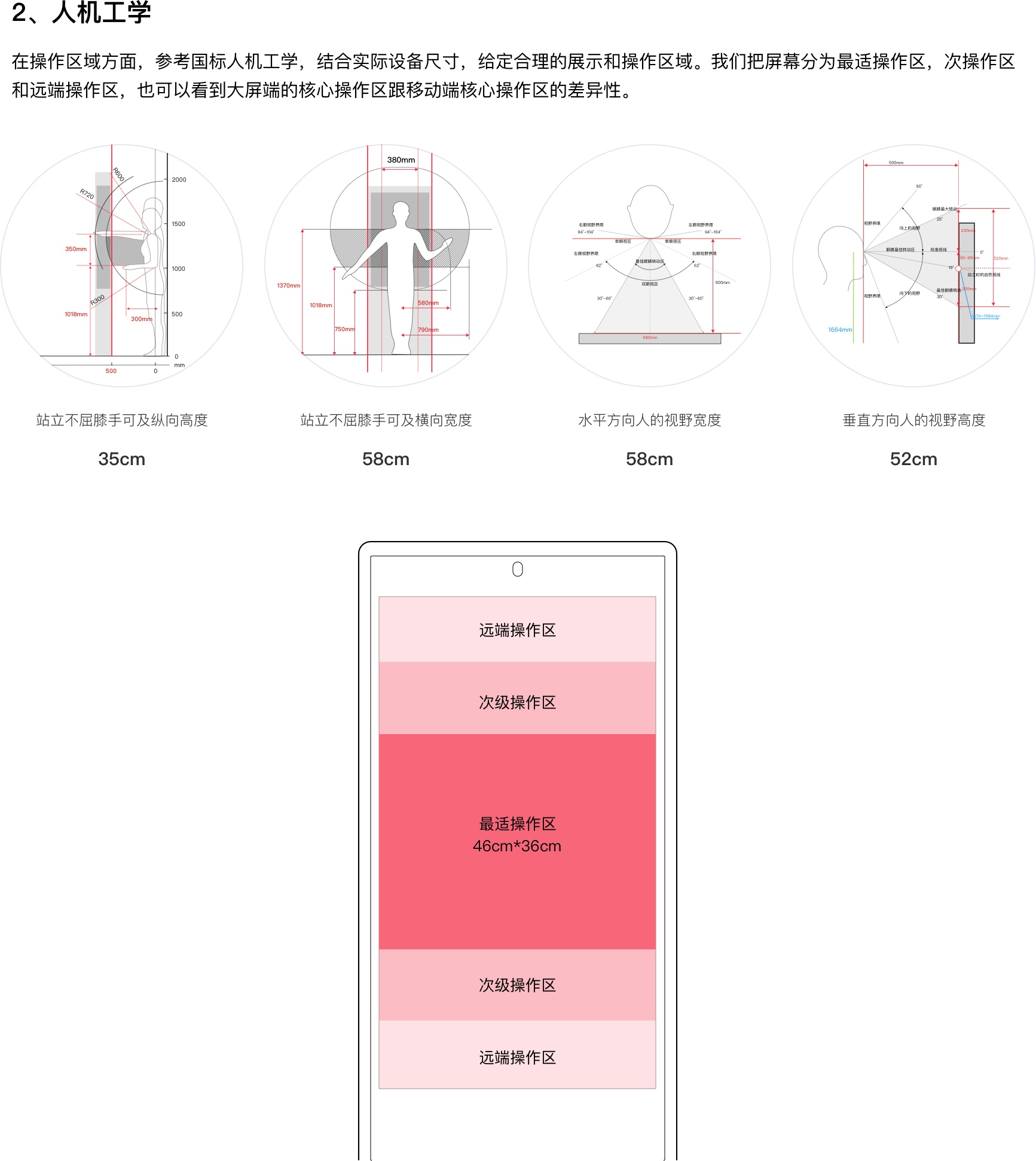 京东｜交互式大屏产品体验设计总结 - 图7