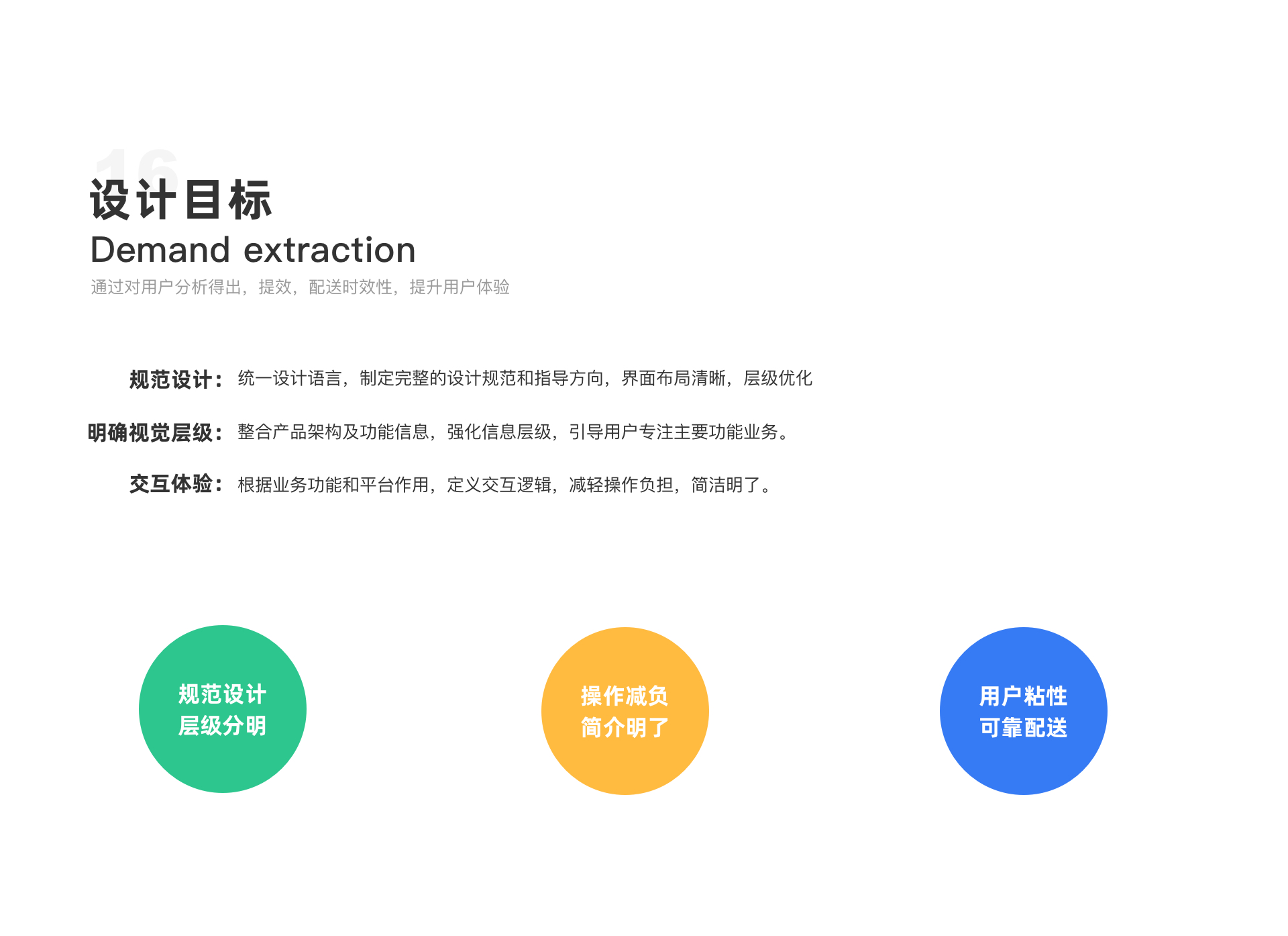 阿里｜阿里本地生活-蜂鸟配送项目复盘（一） - 图37