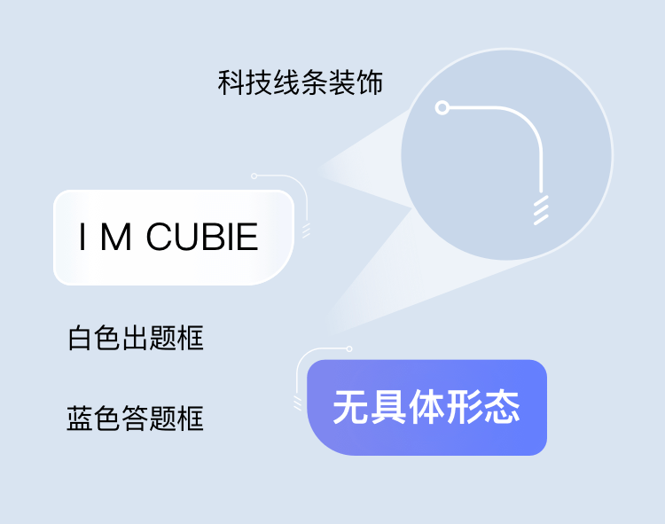 腾讯|朋友圈刷屏H5是如何设计的? - 图23