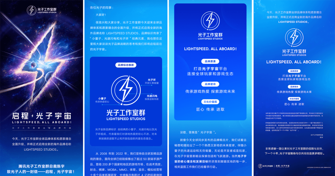 腾讯｜光子全球品牌升级丨视觉设计专项回顾 - 图68