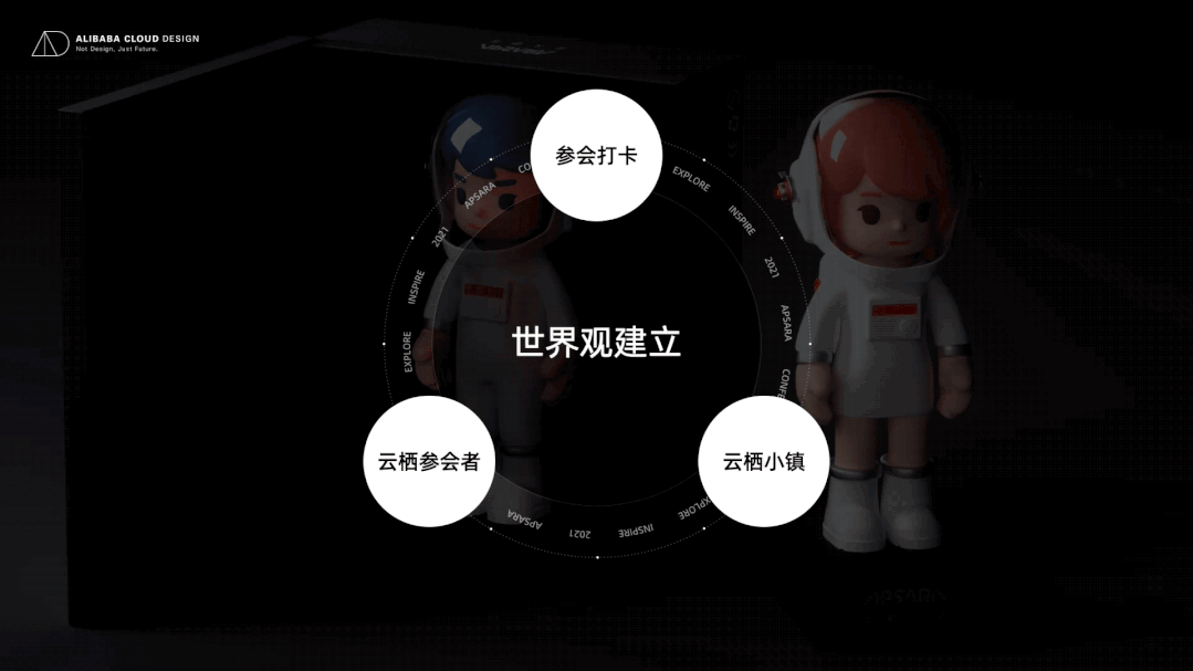阿里｜数字消费时代的传播升级——以数字IP打造沉浸式互动体验 - 图21