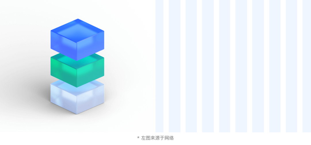 腾讯｜腾讯文档品牌升级 (上） - 图9