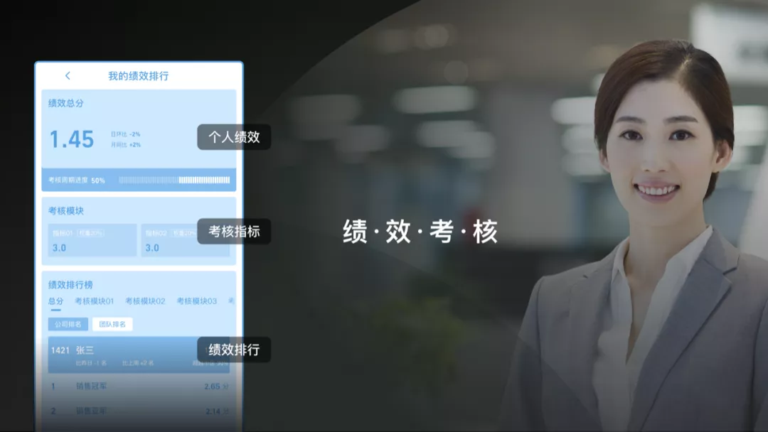 阿里｜玩转设计！心理学的跨界应用 - 图4