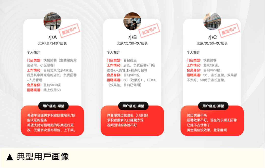 58 UXD | 用户满意度提升10%，我们做对了什么？ - 图4