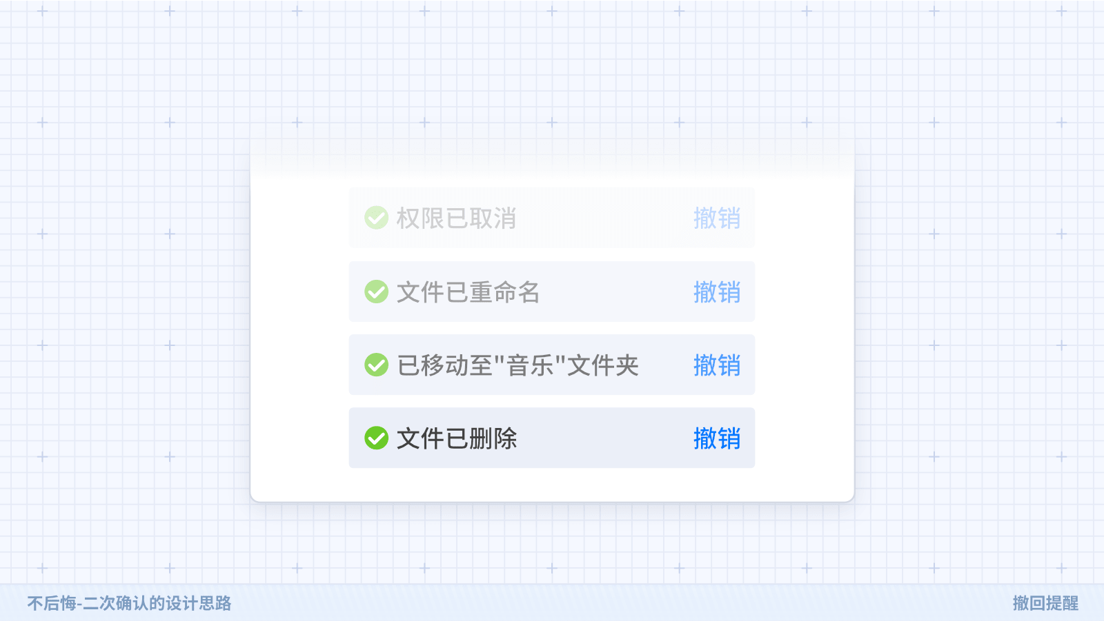 京东｜不后悔-二次确认的设计思路 - 图6