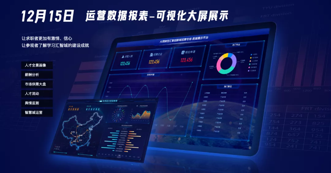 58同城｜服务转型 为政府客户打造品牌数字化设计全案 - 图13