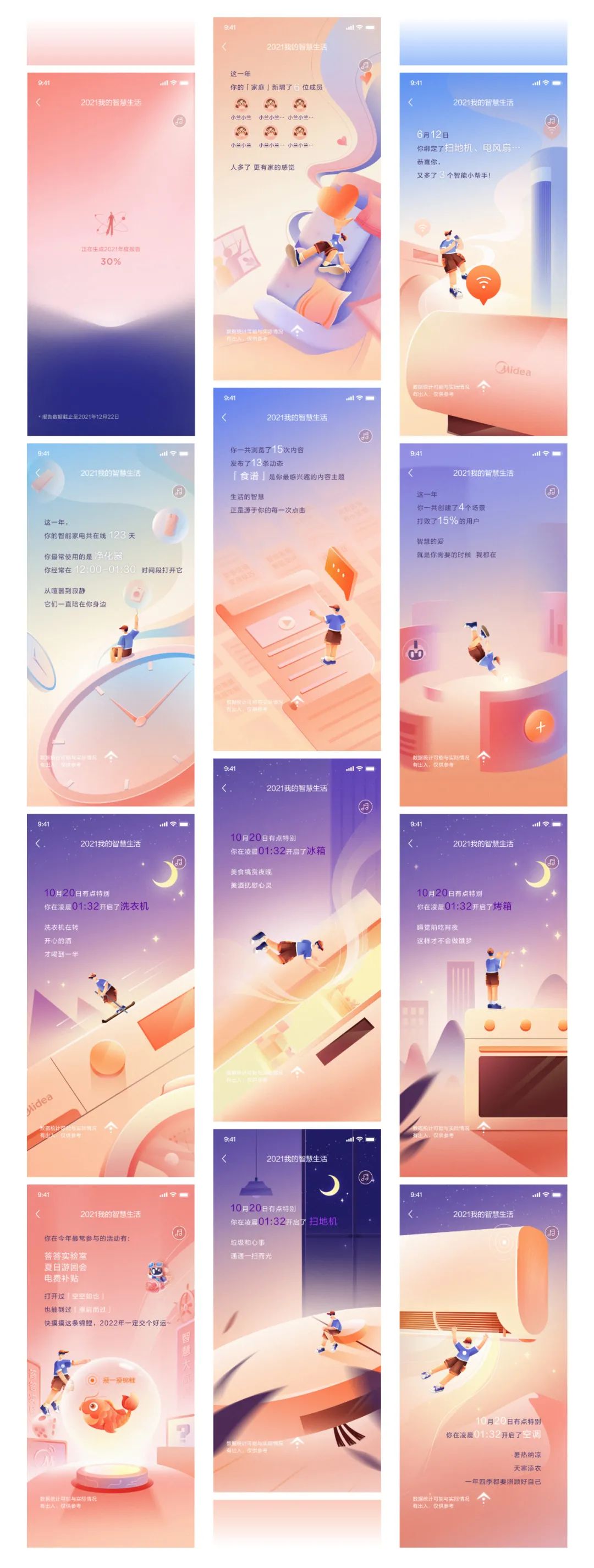 美的 | H5设计全流程分析与思考 | 智慧生活年度账单项目回顾 - 图12
