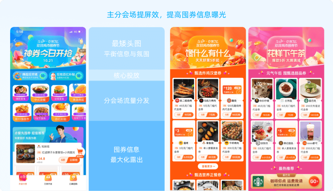🌟阿里｜2020阿里巴巴本地生活双11-创意视觉篇 - 图17