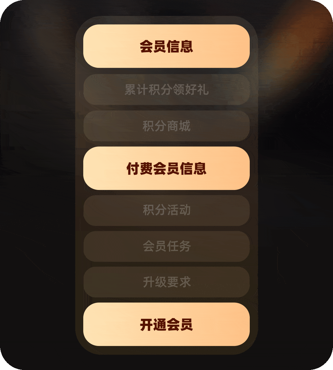 携程｜设计升级：智行会员中心重构 - 图6
