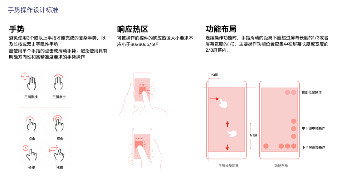 百度｜【活动回顾】适老化与信息无障碍设计线上论坛 - 图8