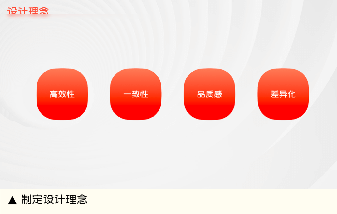 58 UXD | 用户满意度提升10%，我们做对了什么？ - 图10