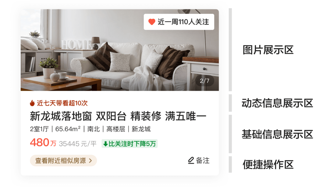 贝壳｜场景化体验策略——关注频道设计探索 - 图6