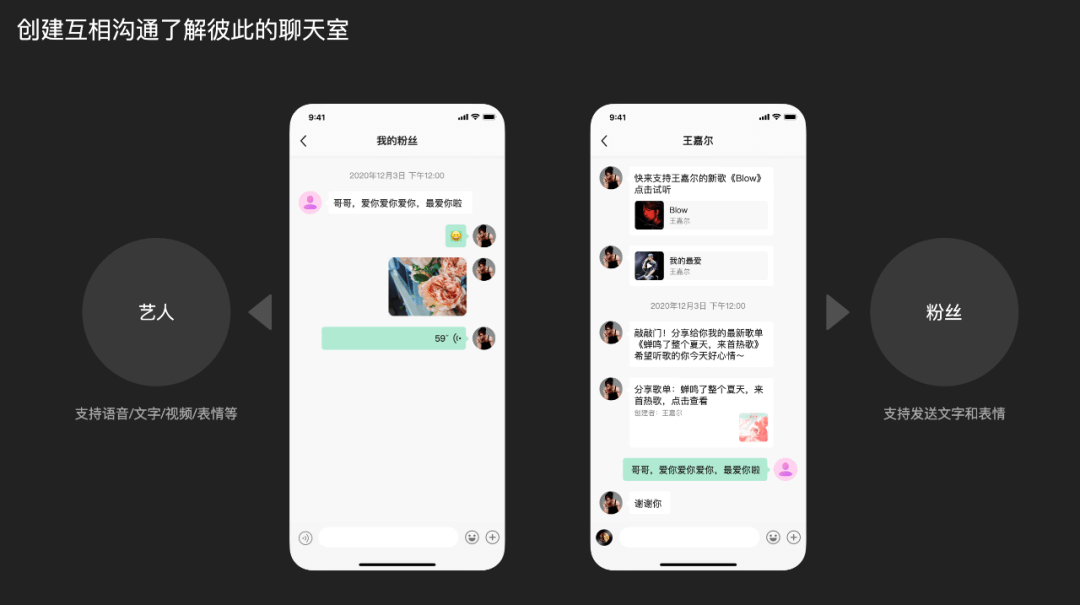 腾讯 | QQ音乐超级订阅的全链路设计 - 图22