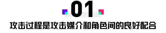 腾讯｜在体验过无数动作游戏之后，我对打击感的设计有了新的认识 - 图3