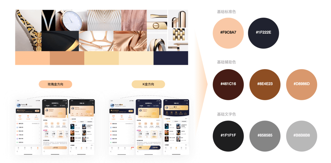 百度 | 千万级小说产品，会员全链路设计复盘 - 图8