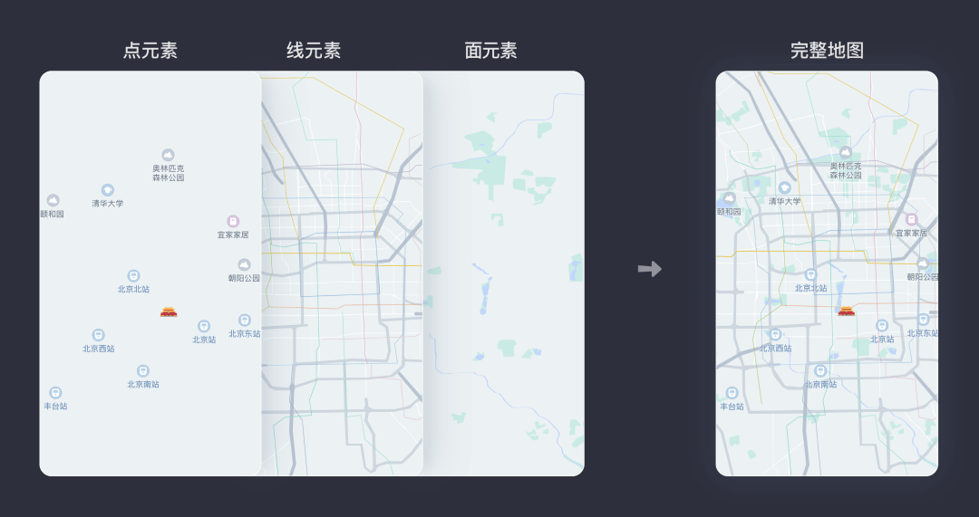 滴滴｜现实世界的画布——解读地图设计（上） - 图4