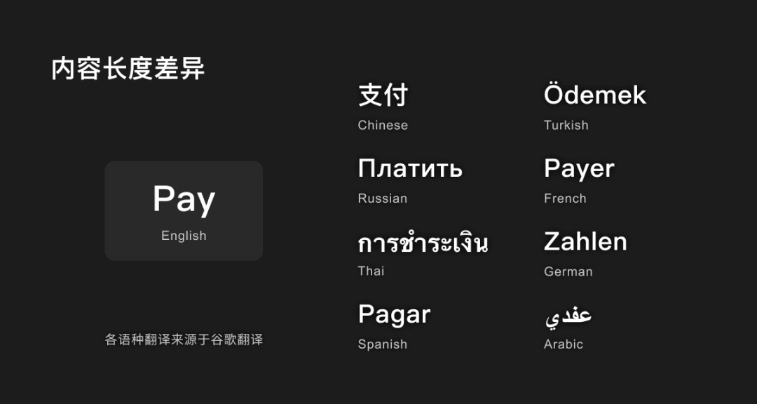 腾讯｜出海产品设计之多语言设计指南 - 图11