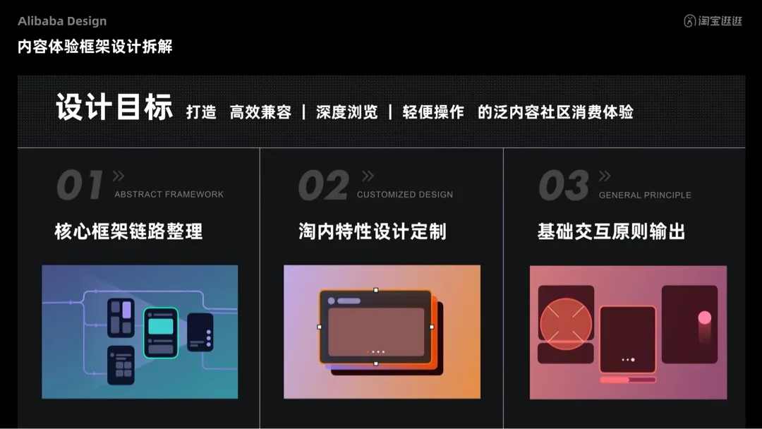 阿里｜我们超有料！阿里巴巴内容化设计的超级探索(上) - 图4