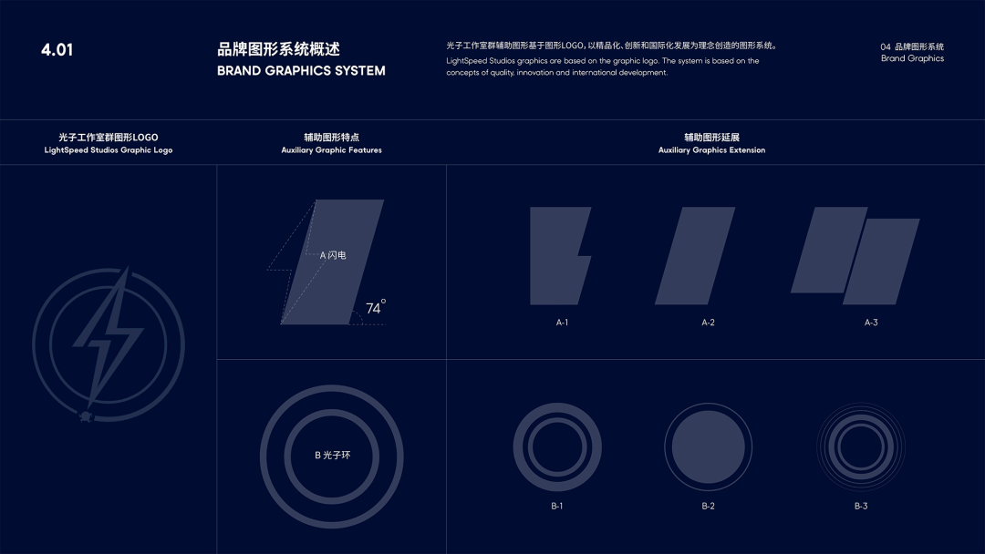腾讯｜光子全球品牌升级丨视觉设计专项回顾 - 图46
