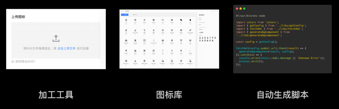 腾讯｜DesignOps-为设计师而设计（上） - 图27