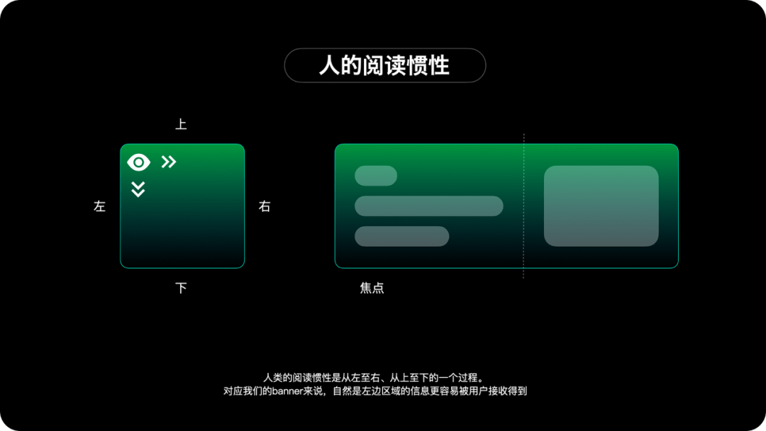 携程 | 运营设计的那些思考与技巧 - 图10