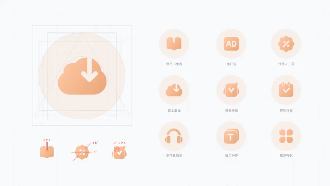 百度 | 千万级小说产品，会员全链路设计复盘 - 图9