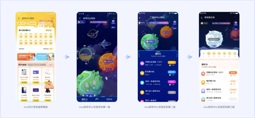 vivo｜深度解析大厂方法论—设计思维 - 图7
