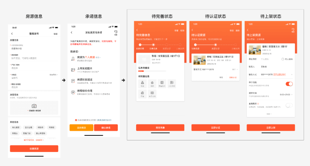 58同城｜“发家秘籍” 房源发布改版实战复盘 - 图6