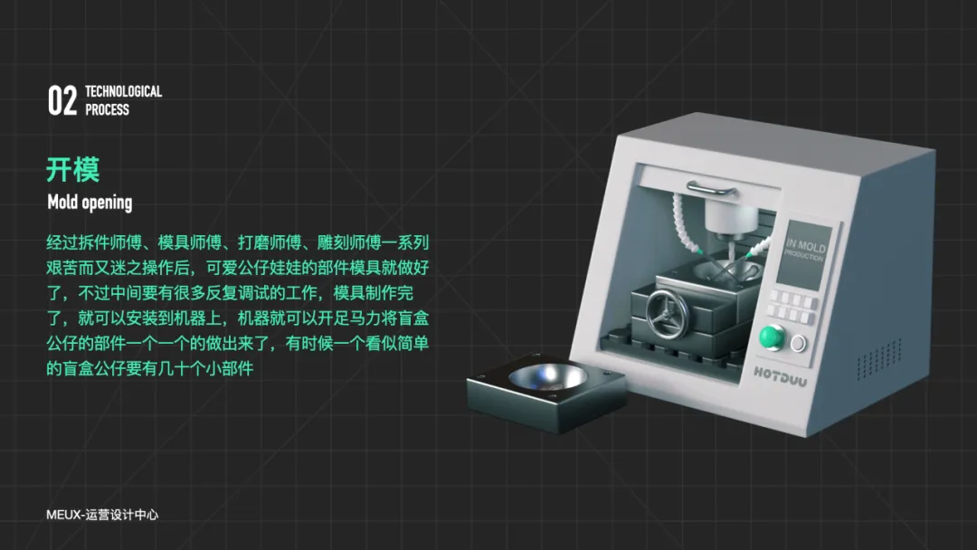 百度｜盲盒热潮-设计师必备工艺揭秘 - 图8