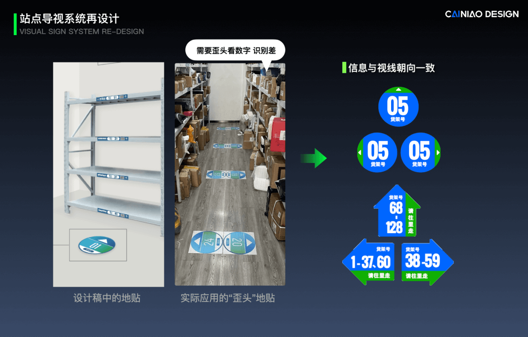 阿里｜菜鸟设计师化身「梦想改造家」，24小时打造全新驿站 - 图8
