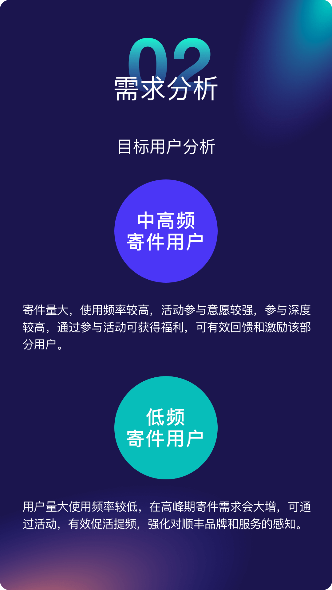顺丰 |「顺丰·让爱更快到家」活动设计复盘 - 图5