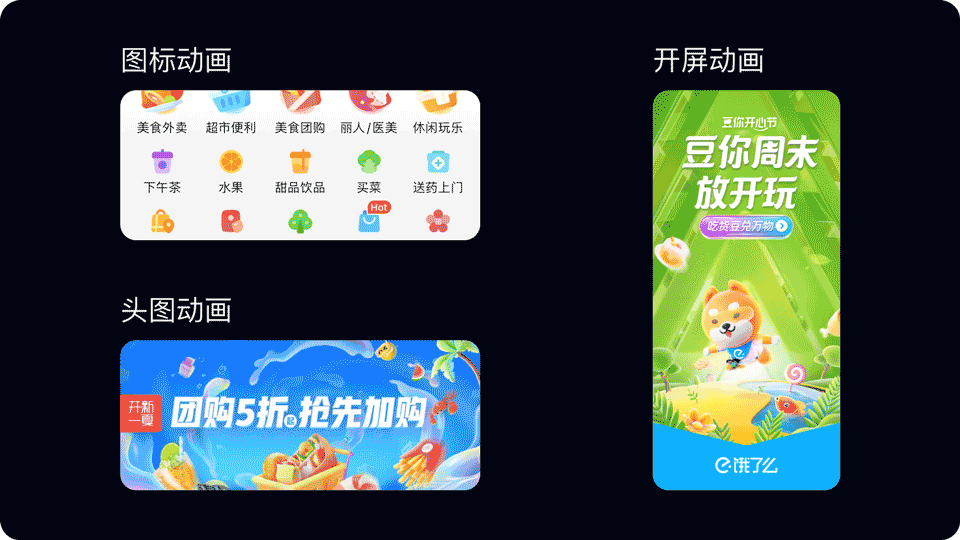 阿里｜视觉设计通用思考画布：定义和应用（下篇） - 图46