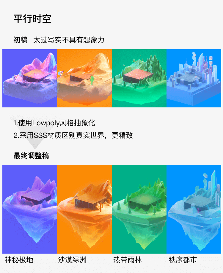 腾讯|朋友圈刷屏H5是如何设计的? - 图28