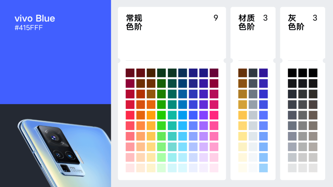vivo｜关于界面容器的思辨 | vivo官网APP首页改版 - 图28