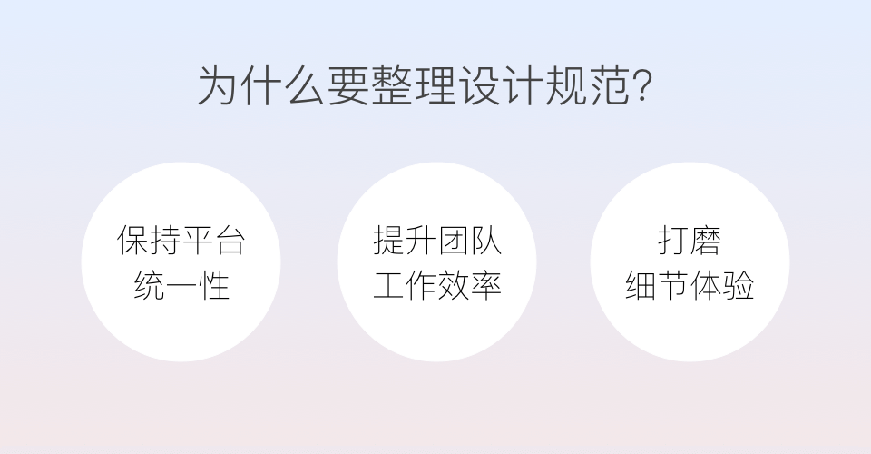腾讯｜在整理设计规范中变强 - 图2