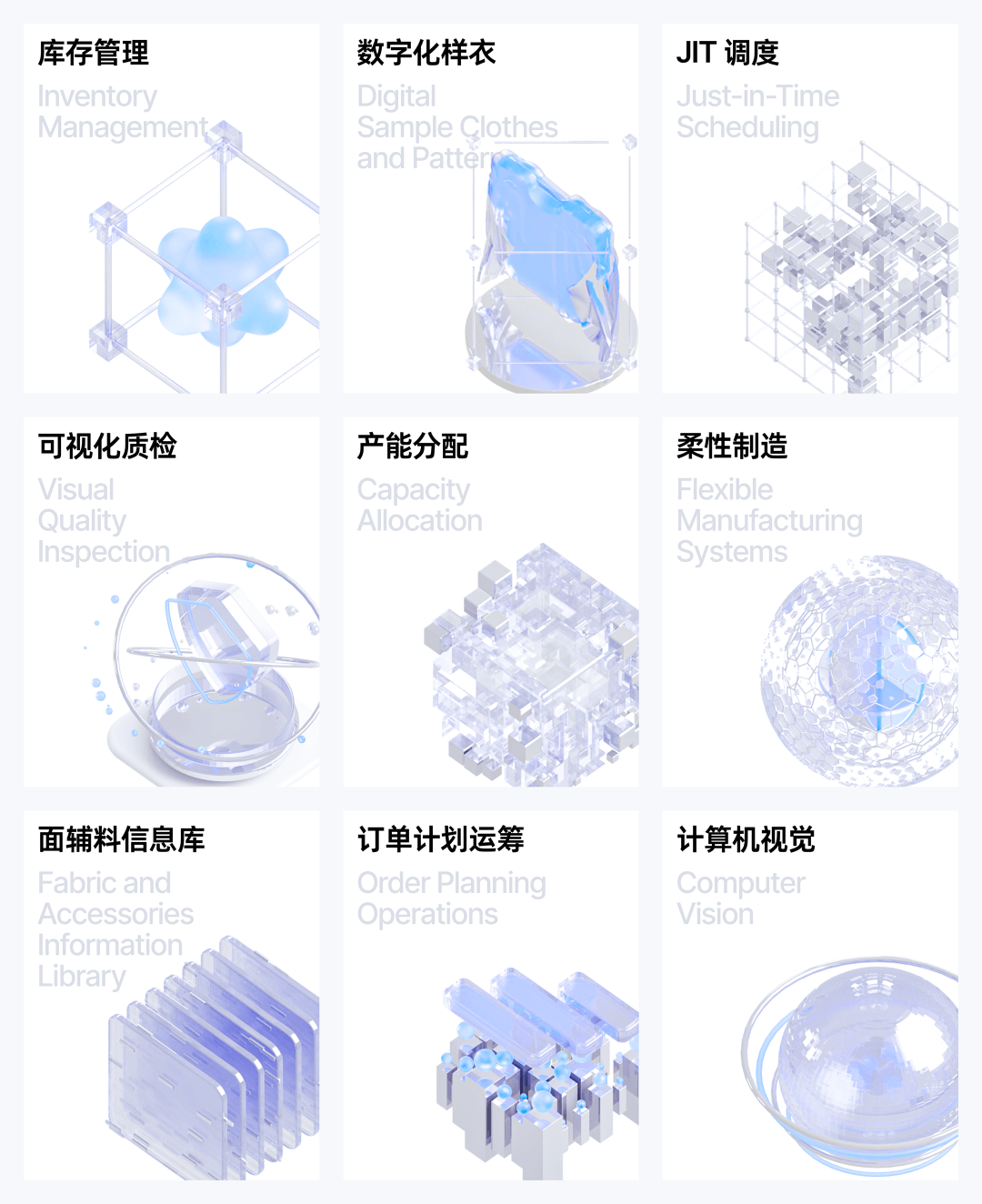 阿里 | 智能制造场景下的数字化设计 - 图20