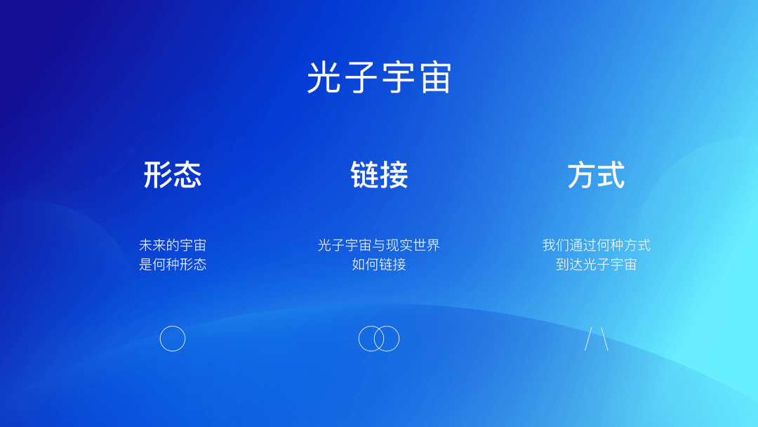 腾讯｜光子全球品牌升级丨视觉设计专项回顾 - 图12