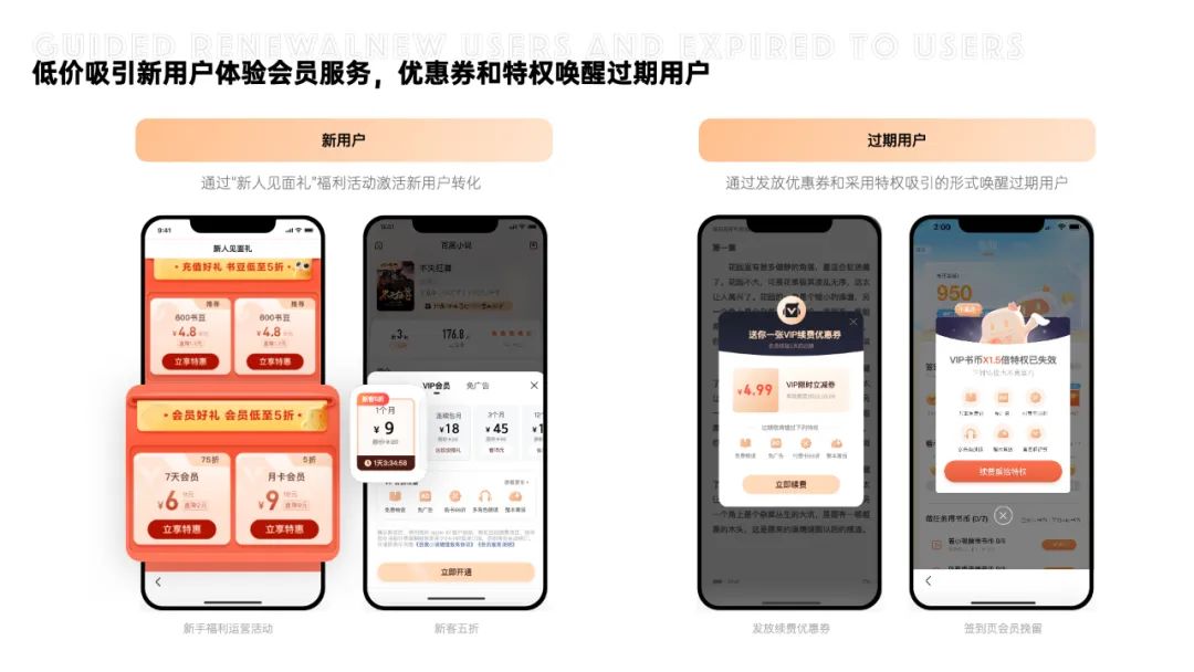 百度 | 千万级小说产品，会员全链路设计复盘 - 图25