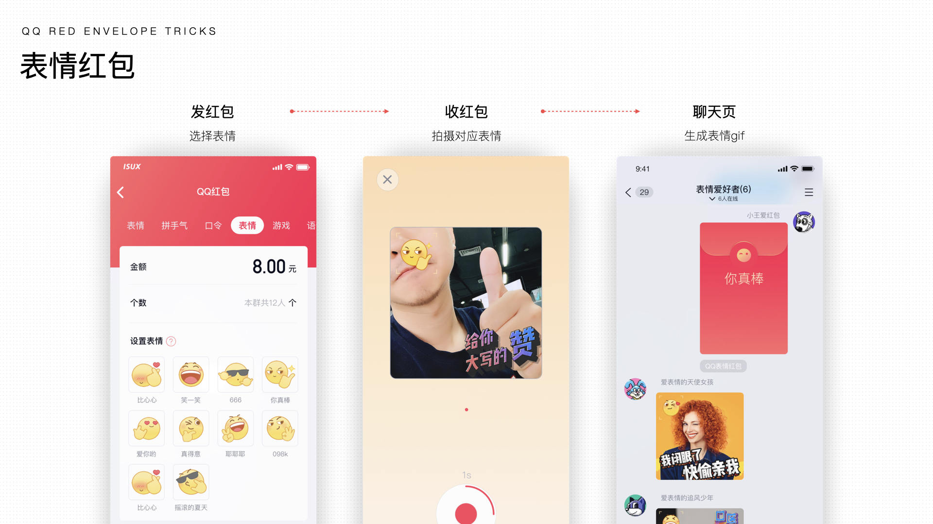 腾讯｜设计驱动力 玩转QQ红包社交 - 图16