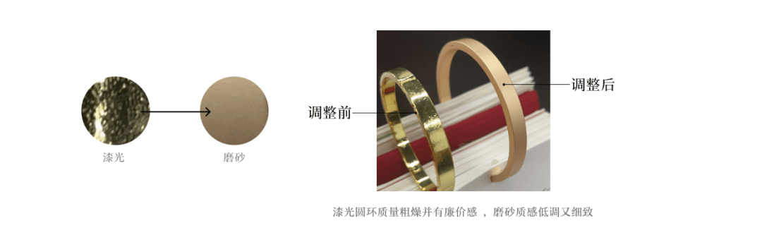 腾讯｜岁阅如诗 以文会友——阅文年礼设计总结 - 图21