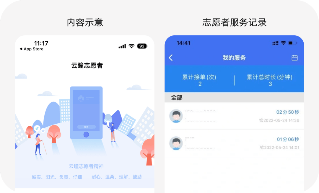 阿里 | 为数字弱势群体而设计 - 图7