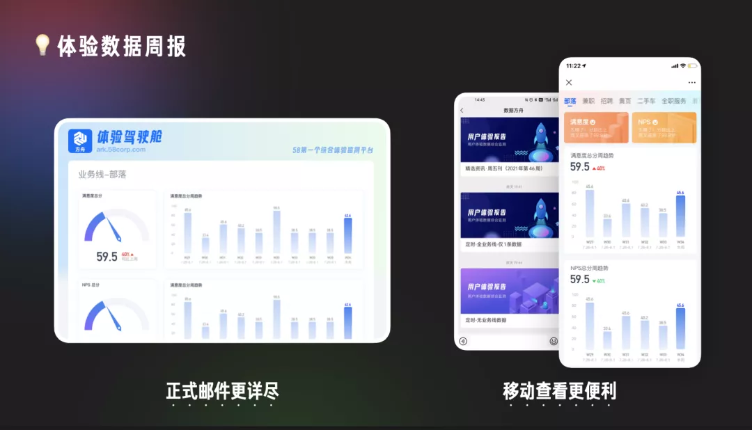 58同城｜如何构建数字化体验管理系统？ - 图17