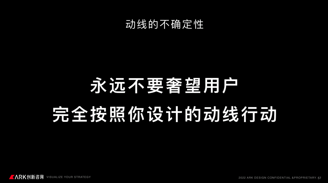 58 UXD｜模块化设计：高效迭代线上线下融合体验 - 图20