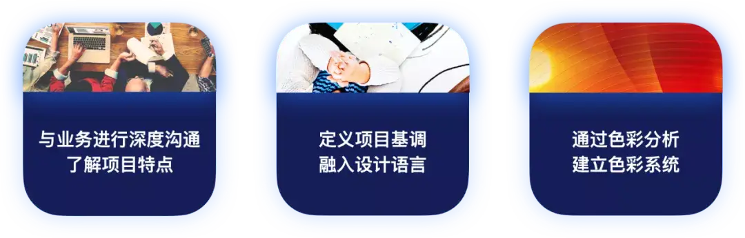 58同城｜服务转型 为政府客户打造品牌数字化设计全案 - 图5