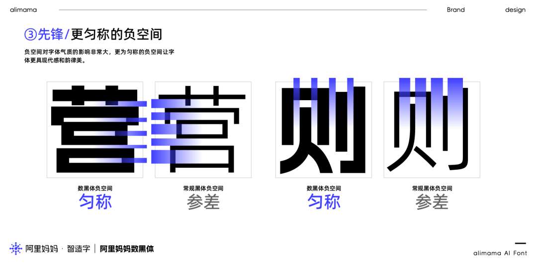 ⭐️ 阿里｜阿里妈妈智能造字，设计赋能商业再升级 - 图19