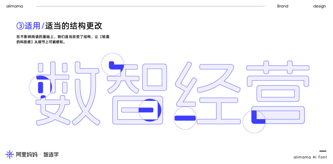 ⭐️ 阿里｜阿里妈妈智能造字，设计赋能商业再升级 - 图28