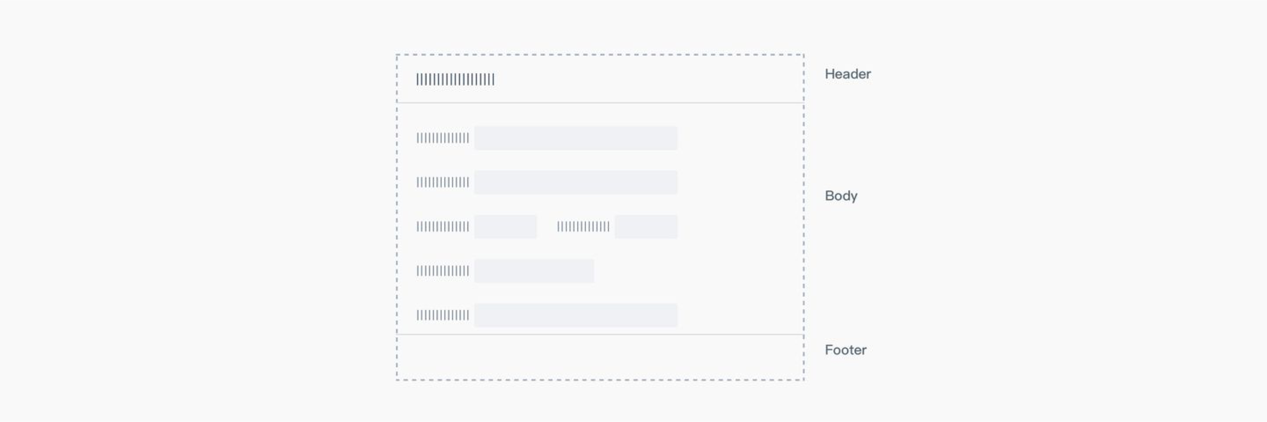 按钮设计指南:我的按钮究竟该放哪儿!? - 图6